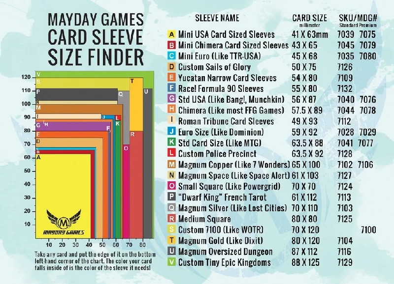 Mayday Games Sleeve Finder